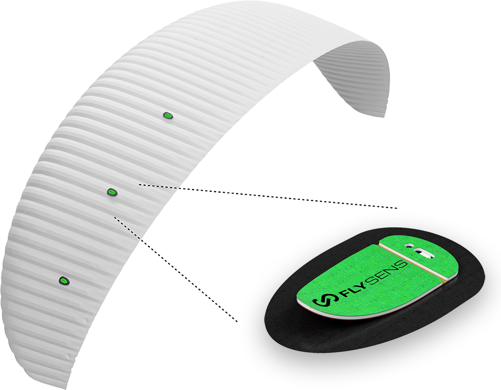 Aerodynamic Mesh Sensor for Paraglider Performence